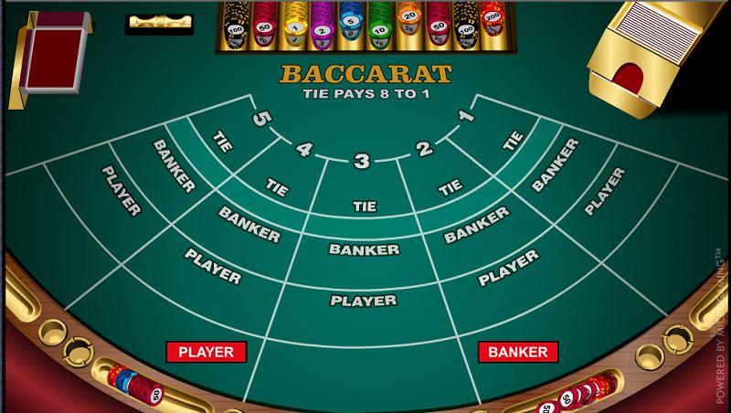 Luật chơi và luật rút bài trong game Baccarat